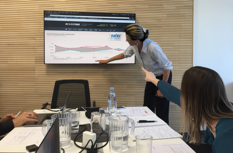 Screen Workshop LACON Natec 4zu3